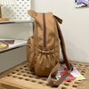 Rilakkuma Anime Bear Backpack for All Ages ATHLEXES