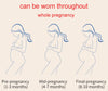 BellySupport High Waist Maternity Leggings ATHLEXES