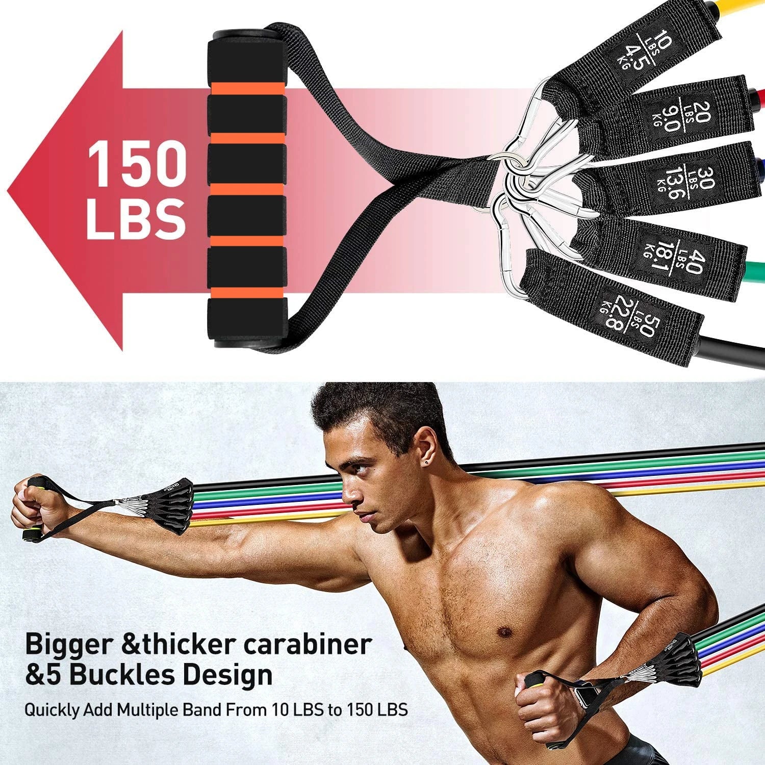 Premium Resistance Bands Set with Door Anchor & Straps ATHLEXES
