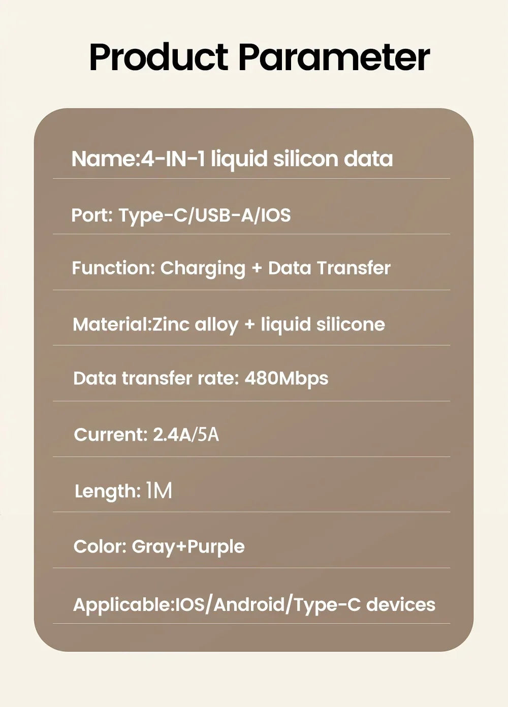 QuadCharge 240W USB Type C Fast Charging Cable ATHLEXES