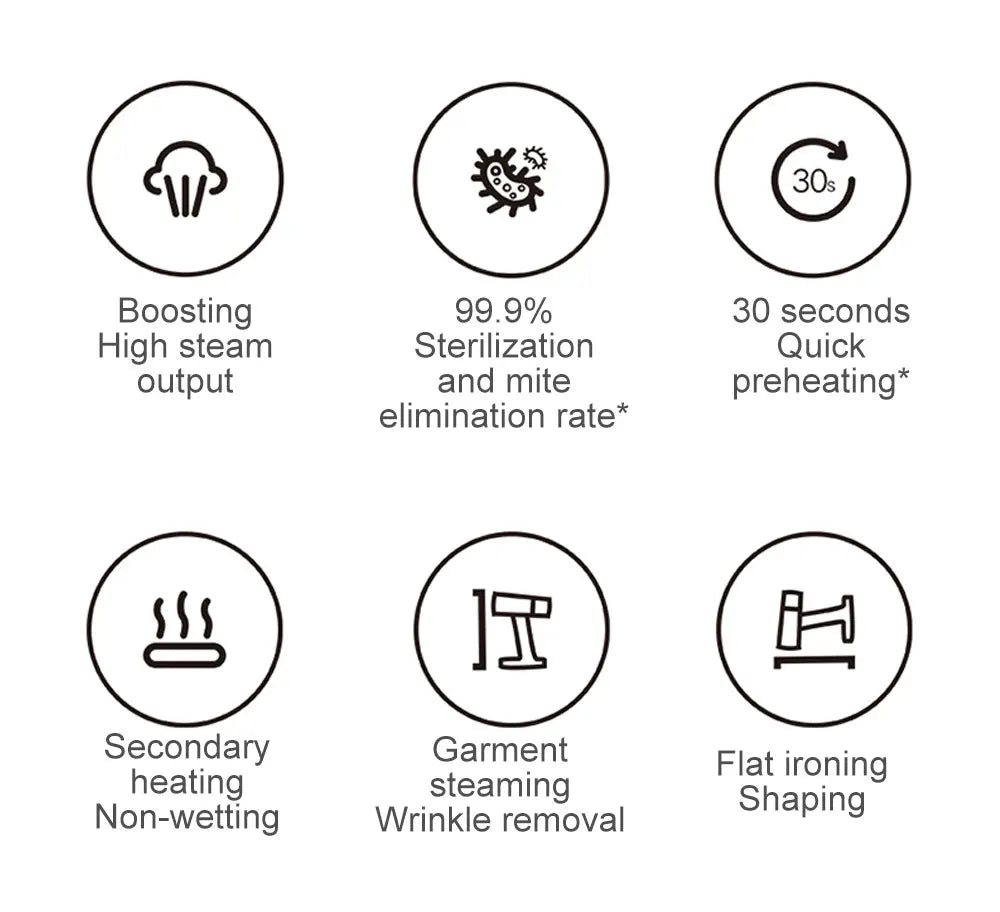 XIAOMI MIJIA Premium Handheld Garment Steamer for Quick Wrinkle Removal ATHLEXES