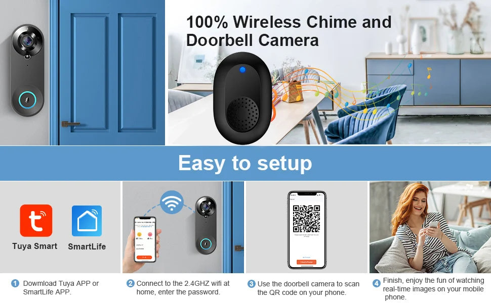 SmartGuard 1080P WiFi Video Doorbell Camera ATHLEXES