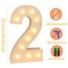Giant LED Number Frame for Stunning Celebrations ATHLEXES