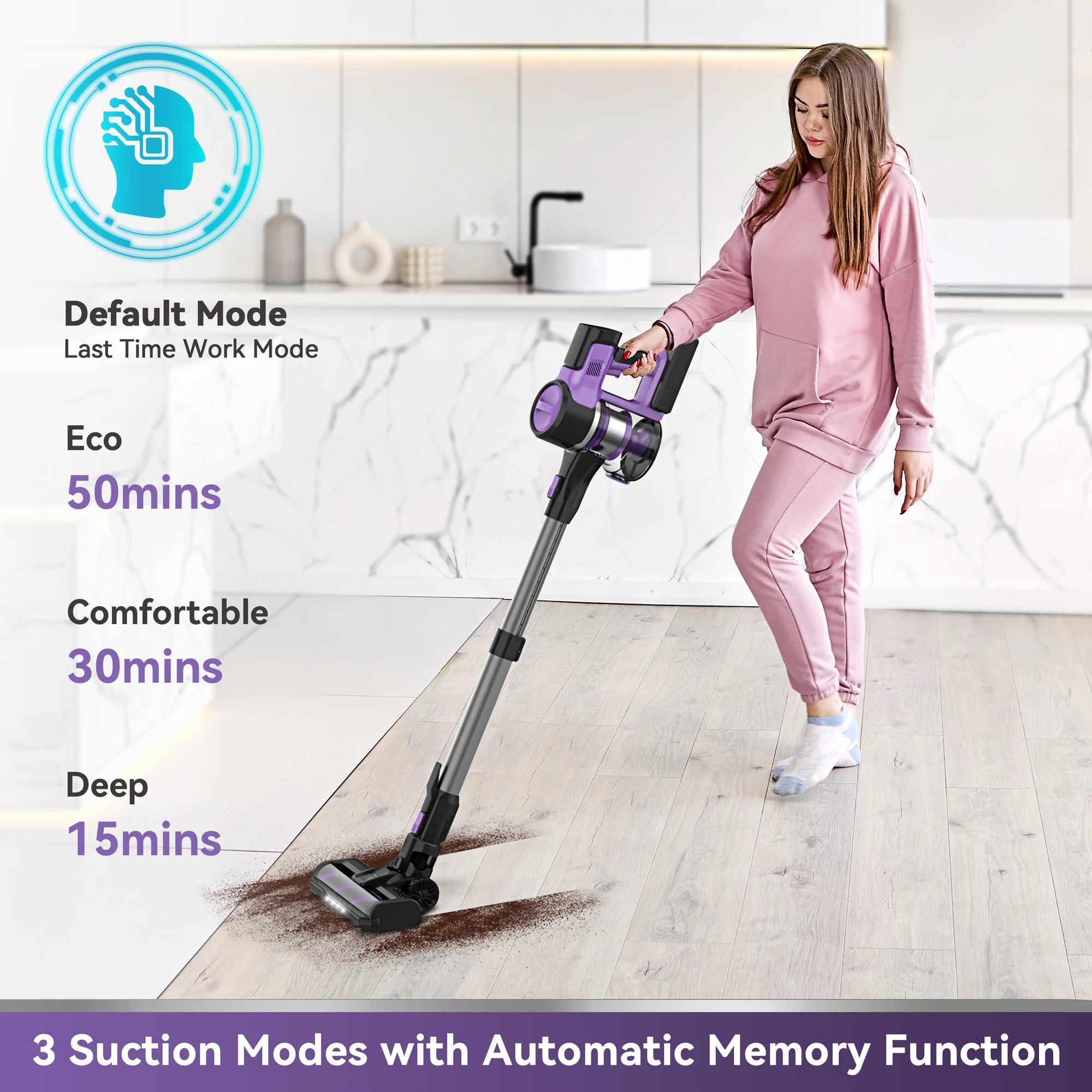 INSE S10 Cordless 6-in-1 Vacuum Cleaner ATHLEXES