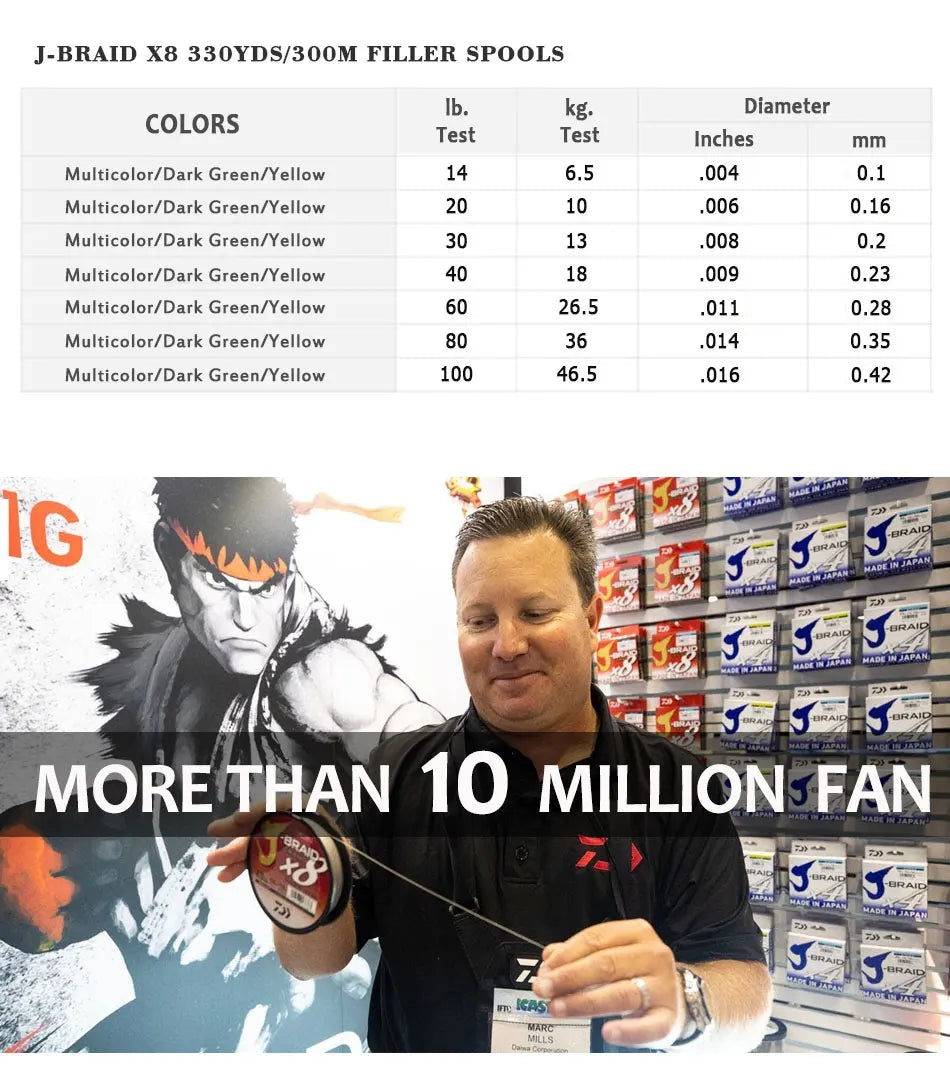 DaiwaJ-Braid Grand 8 Fishing Line 300m Japan Quality ATHLEXES