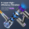 YISORA Ultra Power Cordless Vacuum Cleaner ATHLEXES