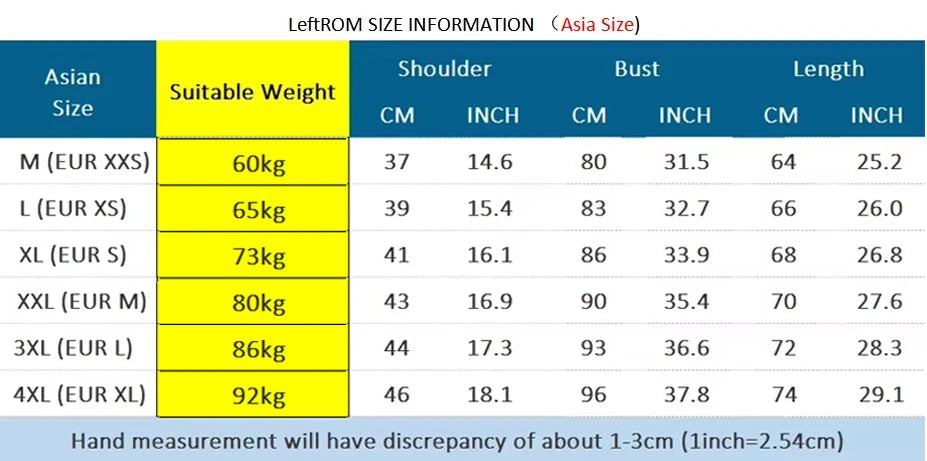 Cotton Muscle Vest Pack for Men ATHLEXES
