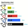 Premium Resistance Bands With Handles For Strength Training ATHLEXES