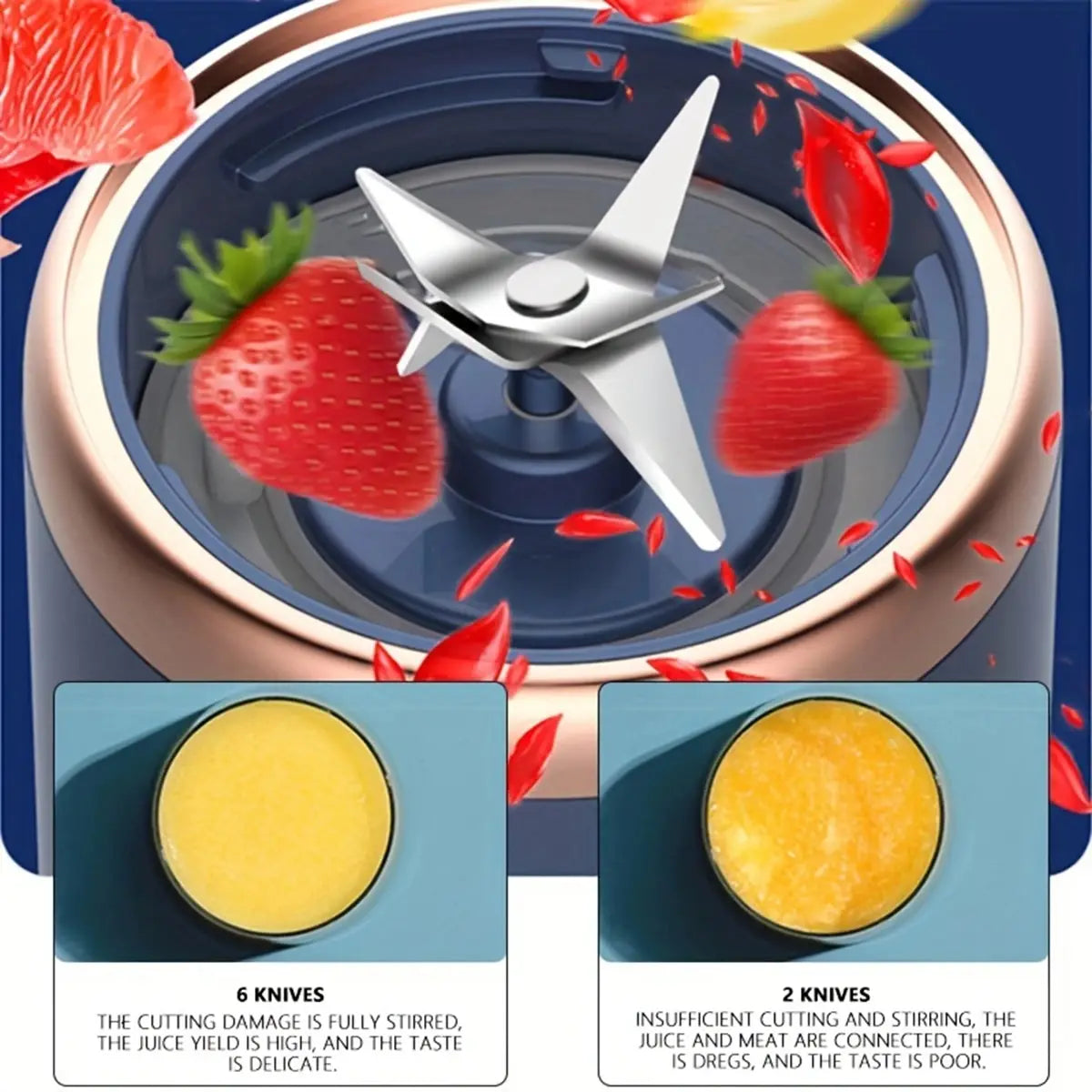 BlendPro 6-Blade Electric Portable Juice and Smoothie Maker ATHLEXES