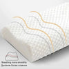 Luxury Memory Foam Maternity Neck Pillow ATHLEXES
