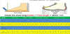 BreezeStep Kids Casual Breathable Sneakers ATHLEXES