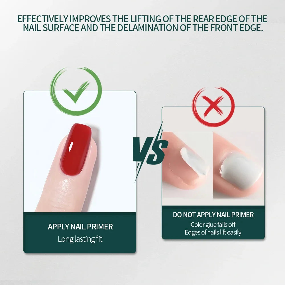 Nailpop Acid-Free Nail Prep & Dehydrator Set ATHLEXES