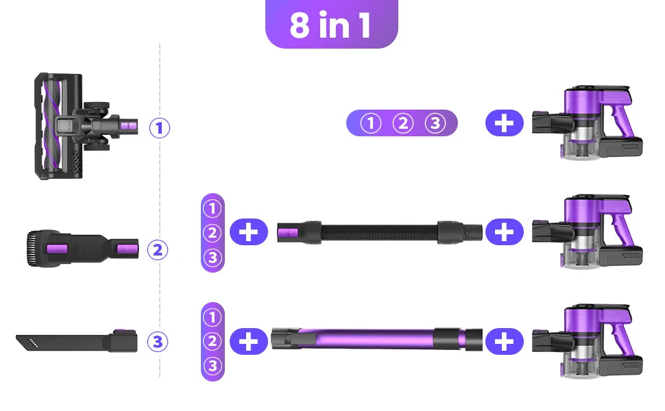 PowerClean Cordless Vacuum for Home and Car ATHLEXES