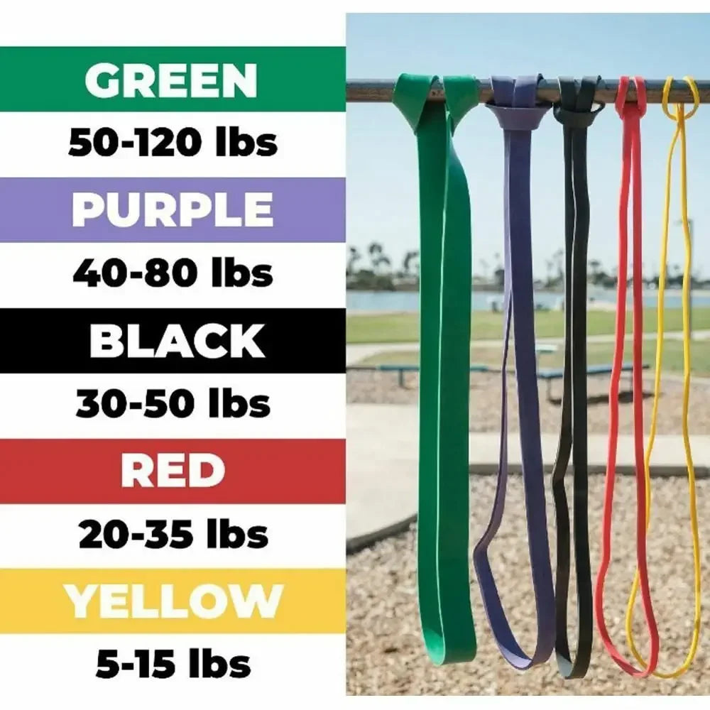 Agility Pro 5-120lbs Resistance Band Set ATHLEXES