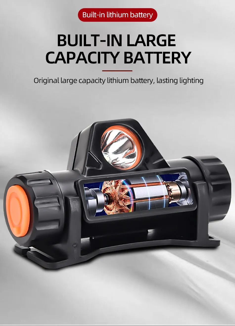 UltraBright Magnetic Rechargeable LED Headlamp ATHLEXES