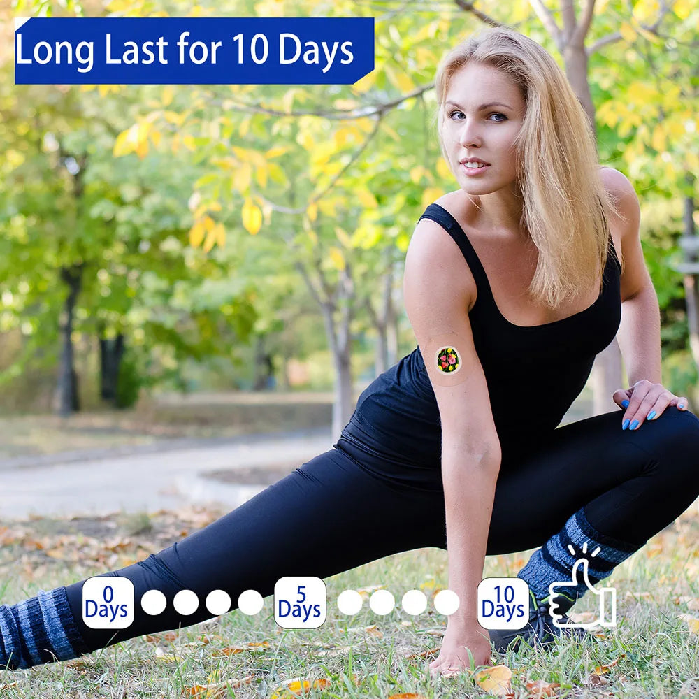 G7 Waterproof Sensor Patch Set | Dexcom Friendly, 20-Pack ATHLEXES