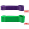 Agility Pro 5-120lbs Resistance Band Set ATHLEXES