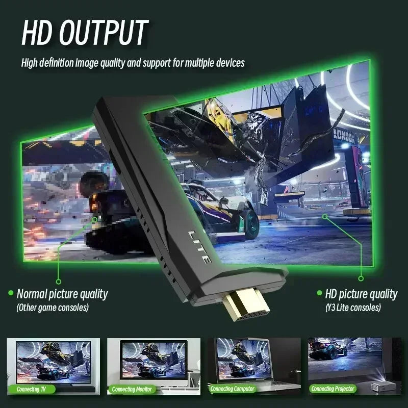 RetroQuest 4K Gaming Console with 10000 Games ATHLEXES
