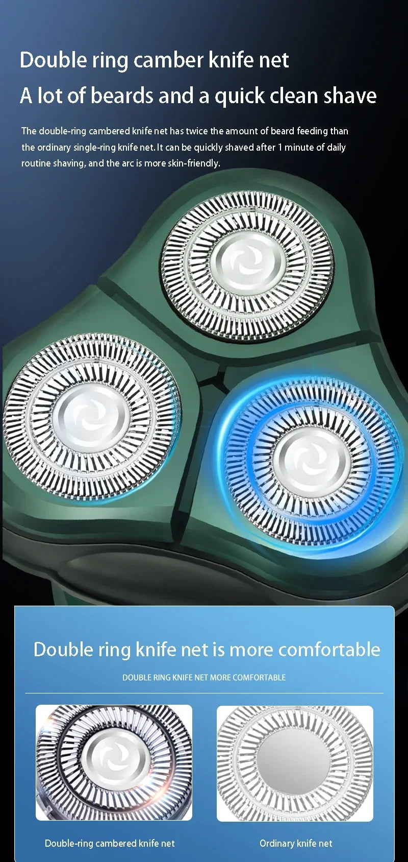 Precision Pro LCD Electric Shaver with USB Rechargeable ATHLEXES