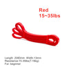 EliteFlex Latex Stretch Resistance Bands for Workouts ATHLEXES
