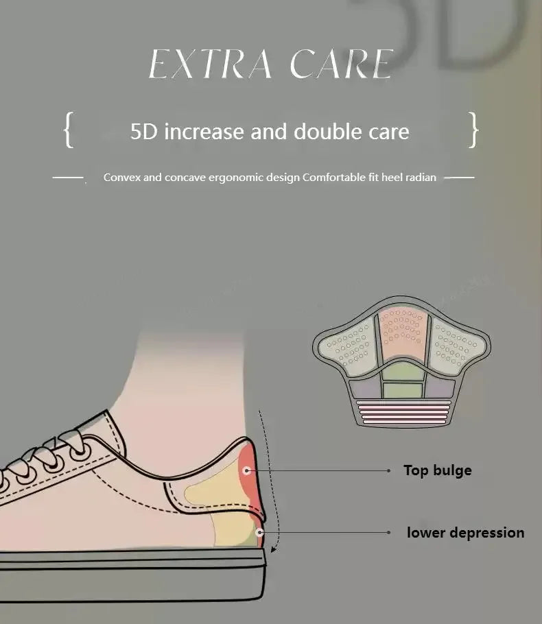 ComfortMax Heel Protectors: Sneaker Size Adjustable Inserts ATHLEXES