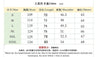 Autumn & Winter Men's Slim Fit Double Pocket Jacket ATHLEXES