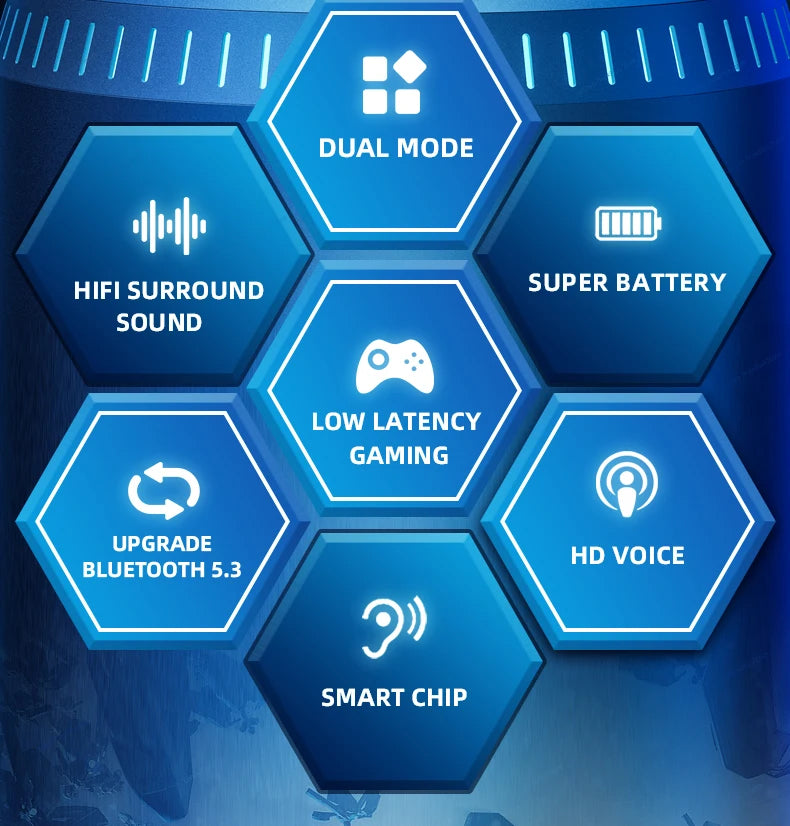 Lenovo GM2 Pro Wireless Gaming Earphones ATHLEXES