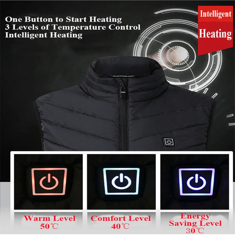 9-Zone USB Electric Heated Vest ATHLEXES