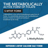 ElevateMind L-Methylfolate Cognitive Booster Capsules ATHLEXES