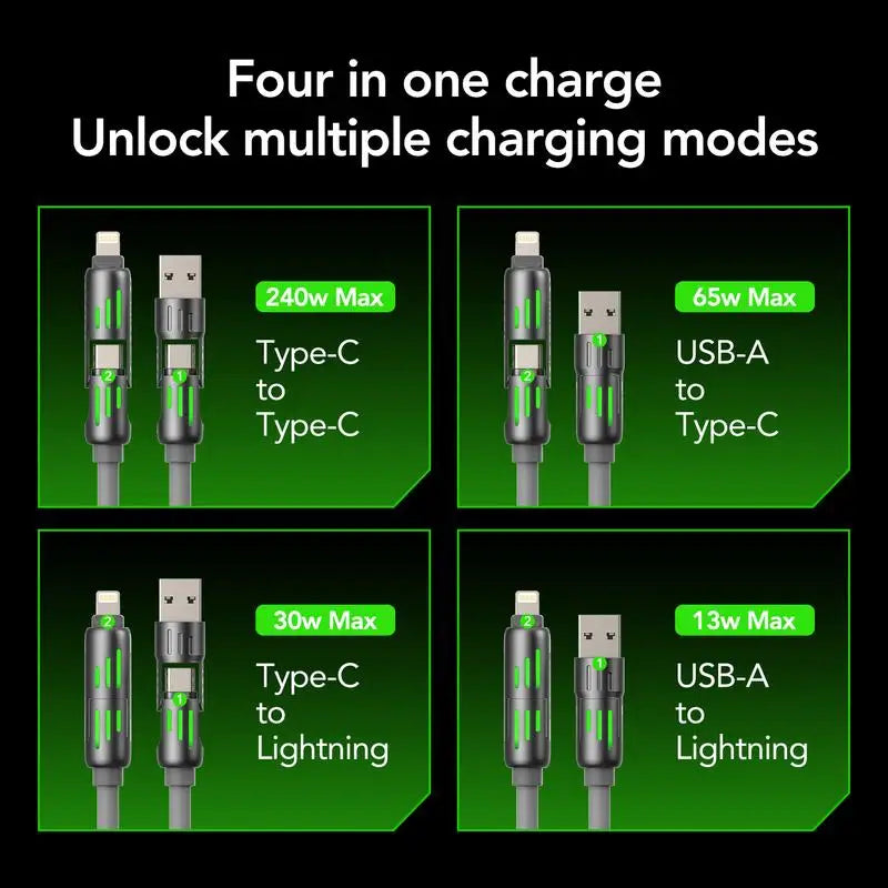 MaxCharge 4-in-1 USB Fast Charging Cable ATHLEXES