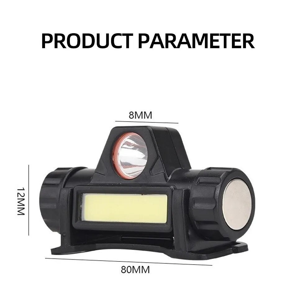 UltraBright Magnetic Rechargeable LED Headlamp ATHLEXES