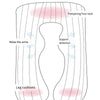 Maternity Comfort U-Shaped Support Pillow ATHLEXES