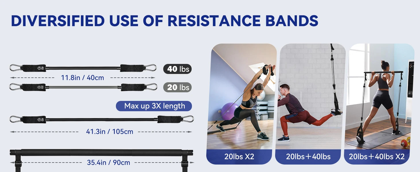 Pilates Power Pack: Portable Resistance Kit ATHLEXES