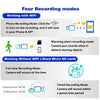 HD 1080P Mini WiFi Camera ATHLEXES