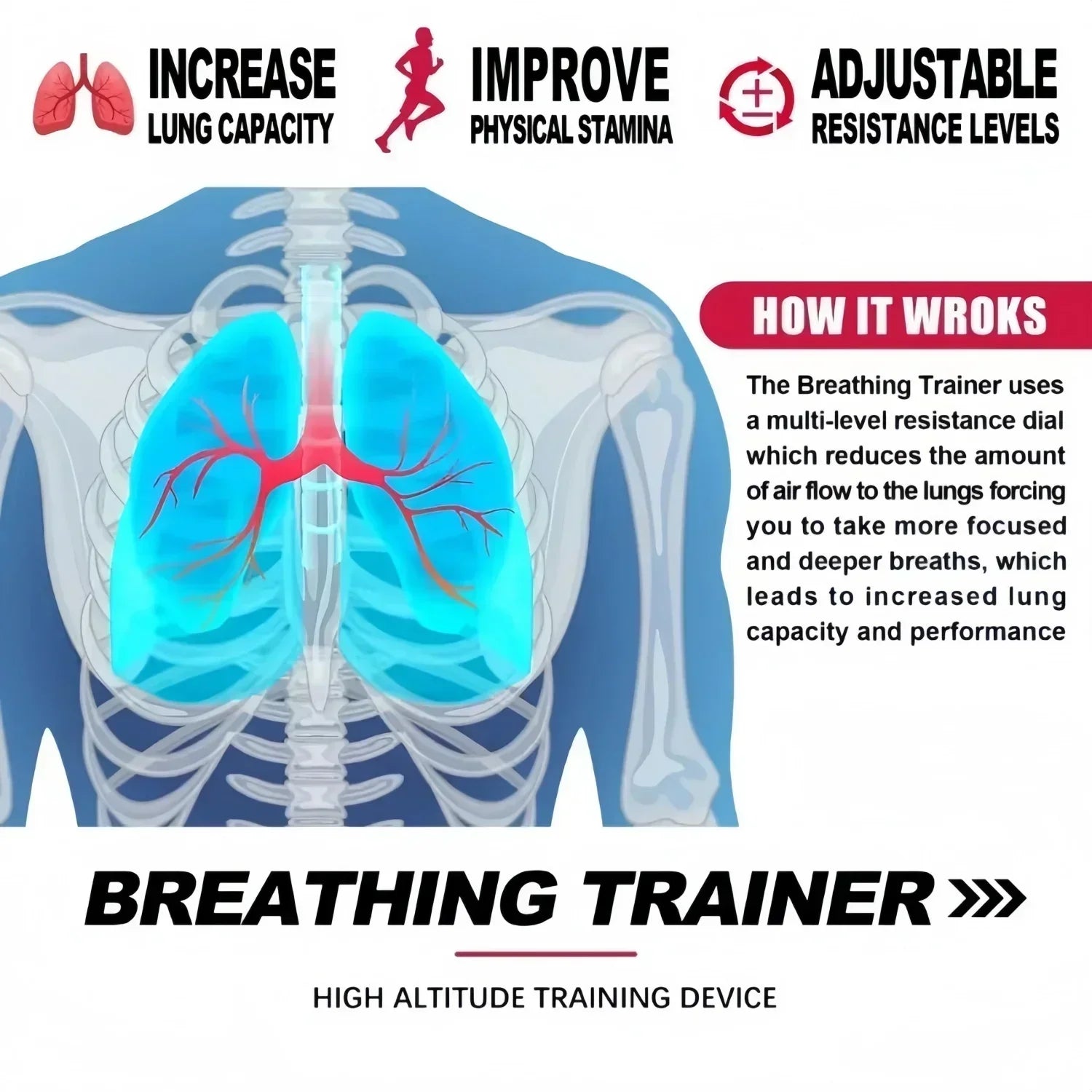 LungMax Pro Resistance Breathing Trainer Set ATHLEXES