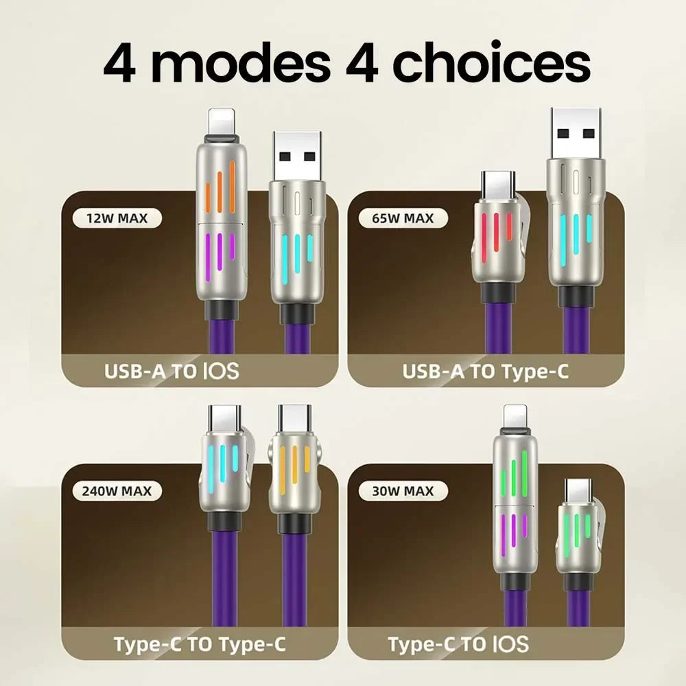 QuadCharge 240W USB Type C Fast Charging Cable ATHLEXES