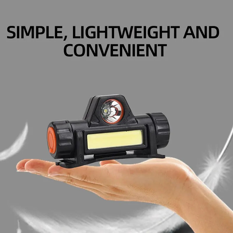 UltraBright Magnetic Rechargeable LED Headlamp ATHLEXES