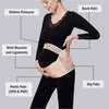 Maternity Comfort 3-In-1 Belly Support Belt ATHLEXES