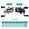 Max STX Precision Baitcast Fishing Reel ATHLEXES