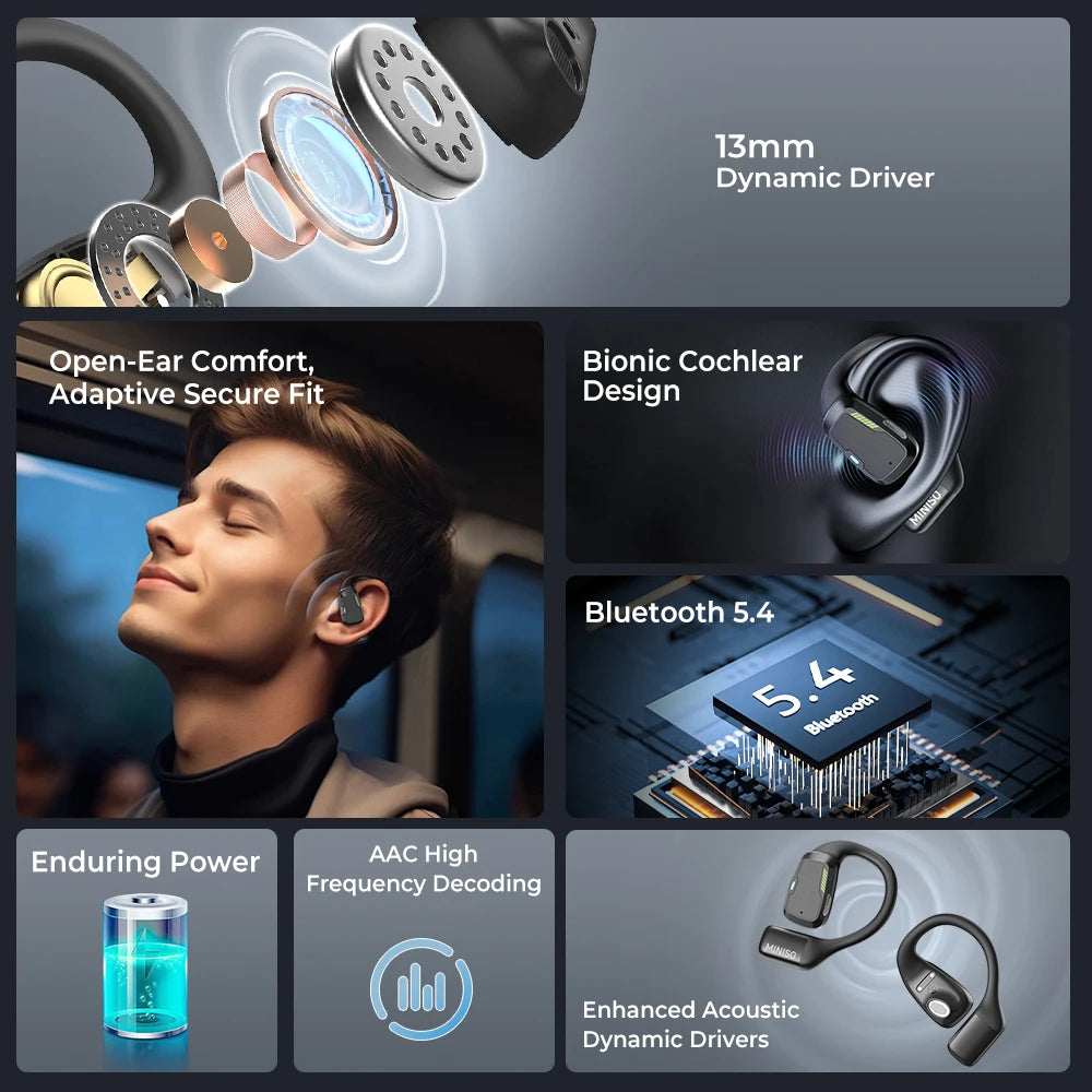 AI Translator MINISO M98 Sport Bluetooth Earbuds ATHLEXES