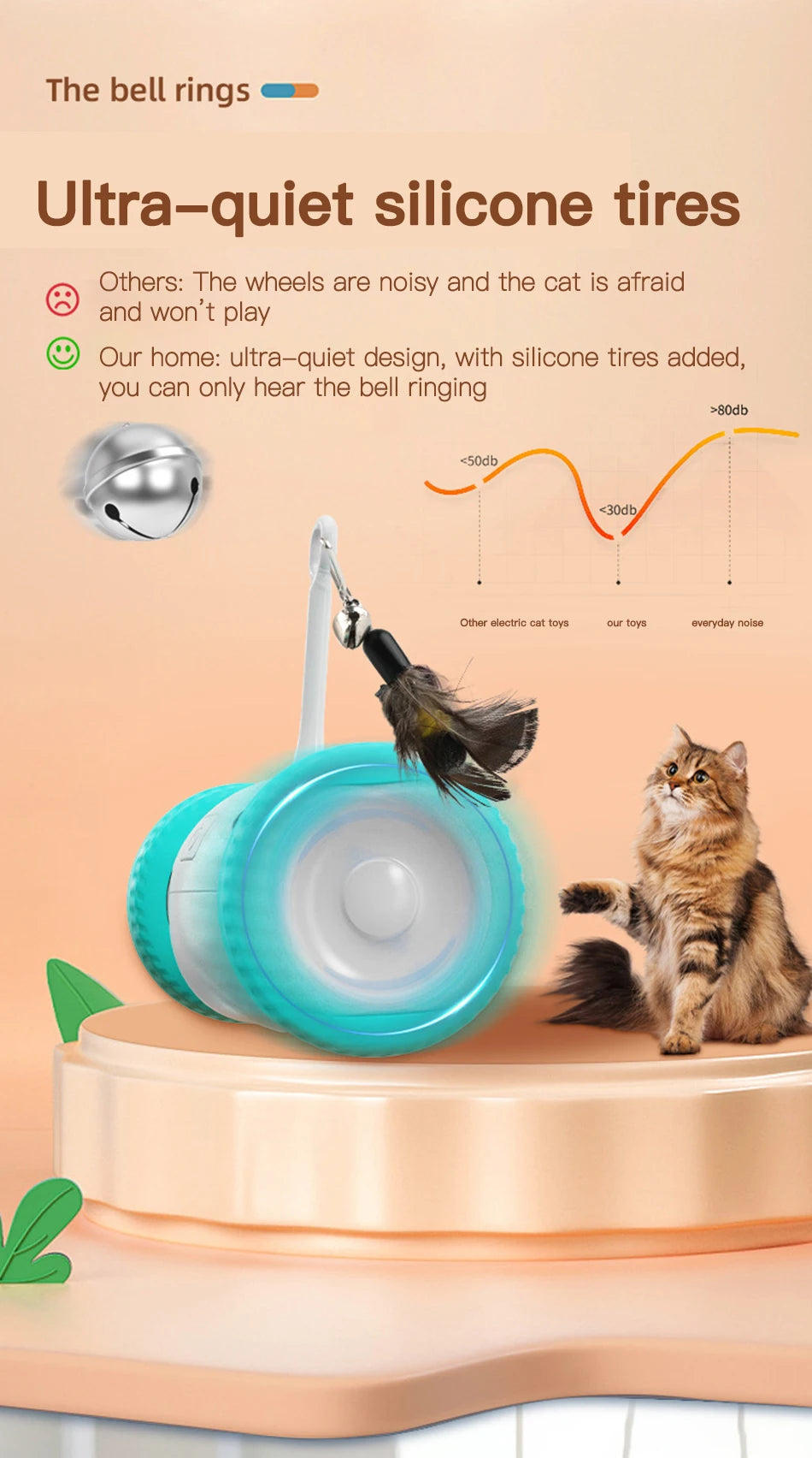 ROJECO Smart Cat Balancing Car Interactive Cat Toy Moving Feather Cat Stick For Dog Pet Playing Training Indoor Cat Accessories ATHLEXES