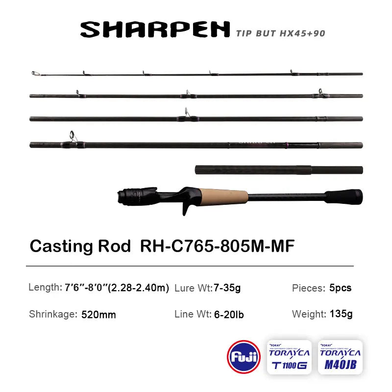 Mavllos Resolute Ultra-Light BFS Rod Series ATHLEXES