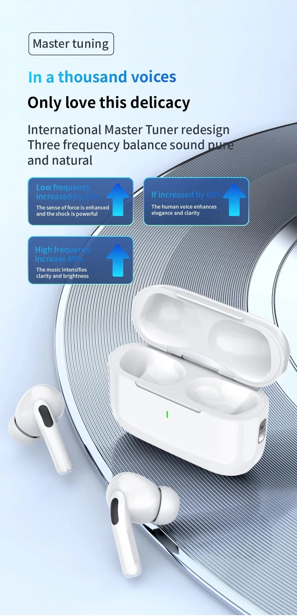 AirPro Wireless Noise Cancelling Earbuds ATHLEXES
