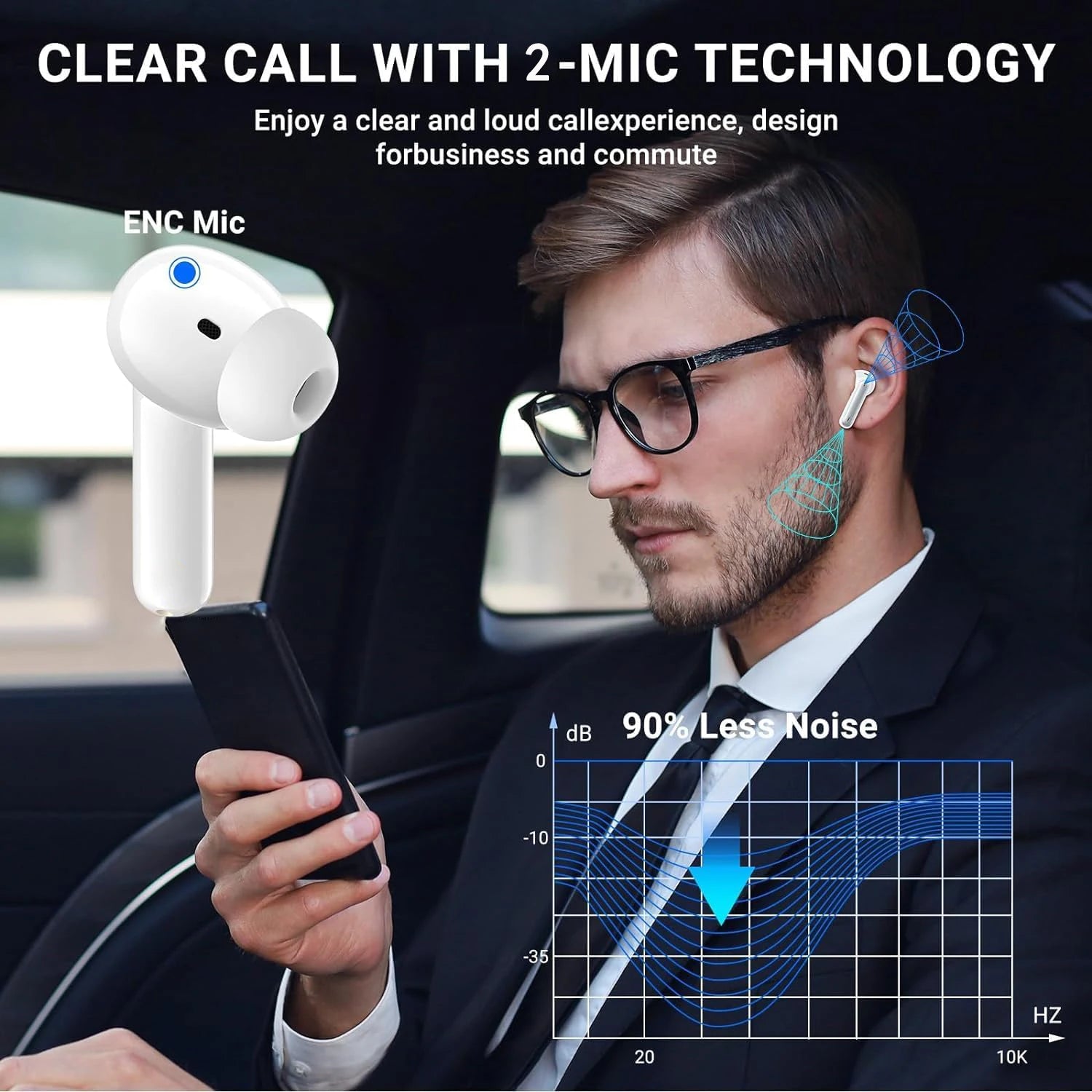 EliteSound Wireless Noise Cancelling Earbuds ATHLEXES