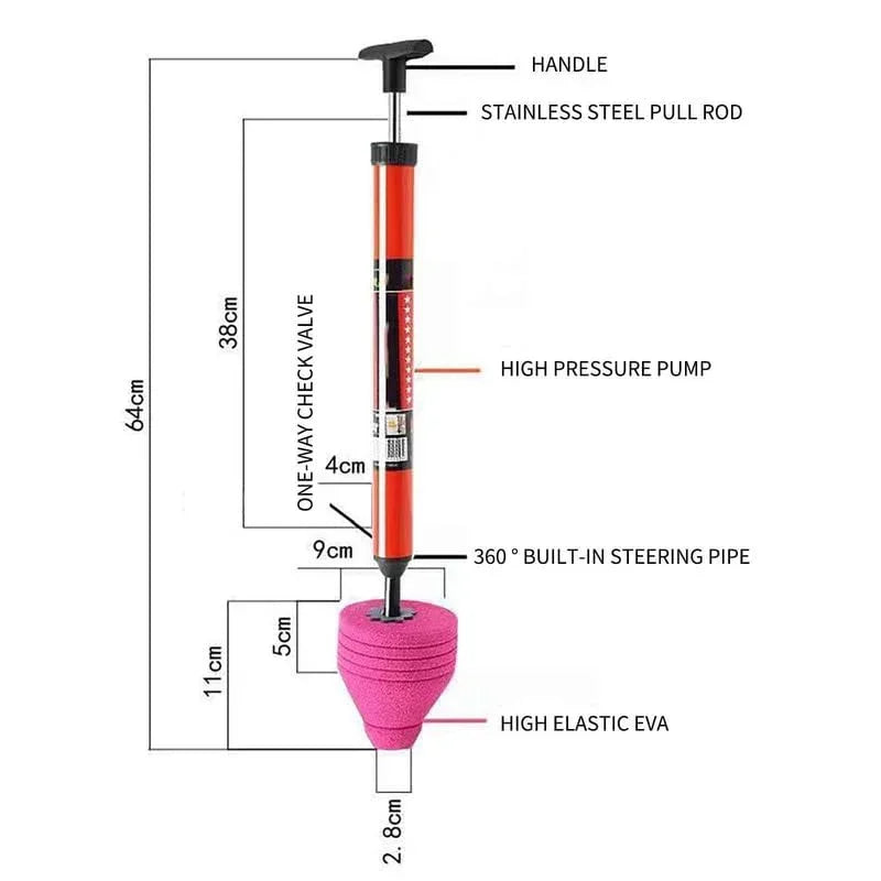 TendaPro Suction Cup Toilet Plunger for Effortless Cleaning ATHLEXES