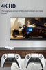 RetroGame 64GB Handheld Console with 20000 Games ATHLEXES