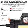 UltraBright Magnetic Rechargeable LED Headlamp ATHLEXES