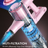 Homeika PowerVac Cordless Vacuum Cleaner ATHLEXES