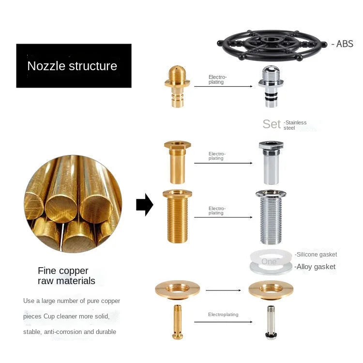 AutoClean High Pressure Glass Cup Washer ATHLEXES