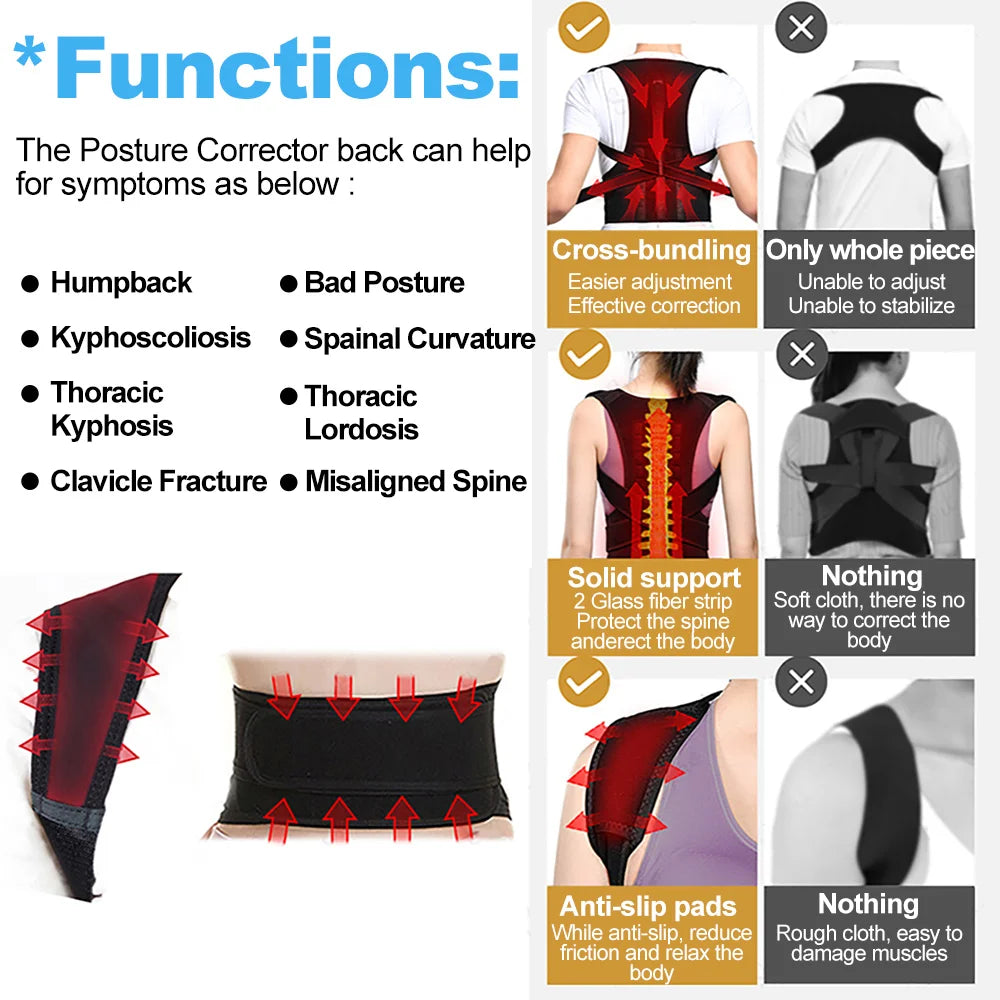 PosturePro Adjustable Back Support Brace ATHLEXES